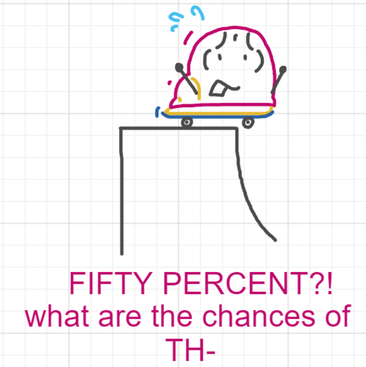 A panel from Running Duos, episode four of the Board Boards object show by Furretwalk/WalkingFurret.